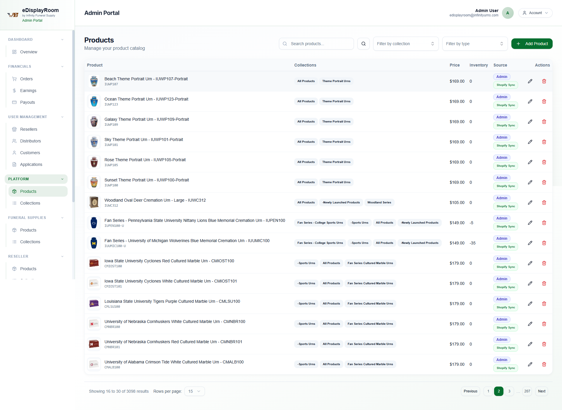 Master Catalog Synced List