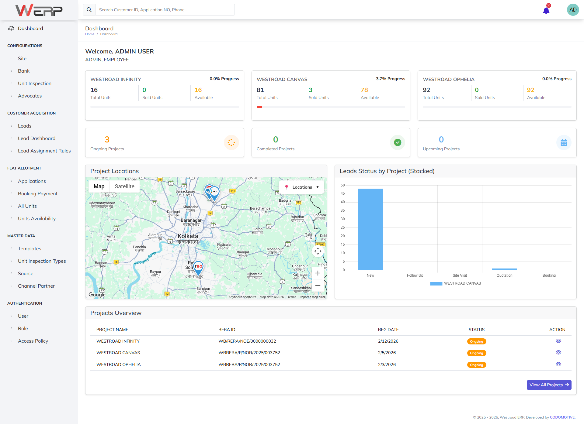 Westroad ERP Dashboard